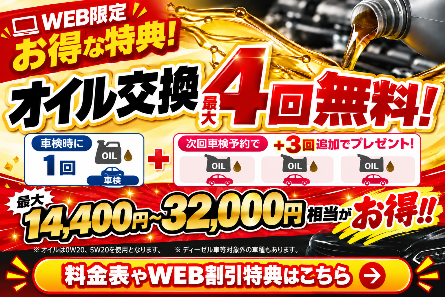 マッハ車検大牟田白川店ではHP限定特典として、車検時&3回オイル交換が無料(最大24,000円相当)/さらに早期車検予約で最大約3,300円相当のBOXティッシュも無料!